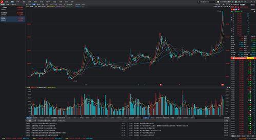 電腦(nao)上有哪(na)些(xie)好(hao)用(yong)的炒股軟件？計(ji)算(suan)機(ji)軟件(jian)開發(fa)視角(jiao)解(jie)析(xi)